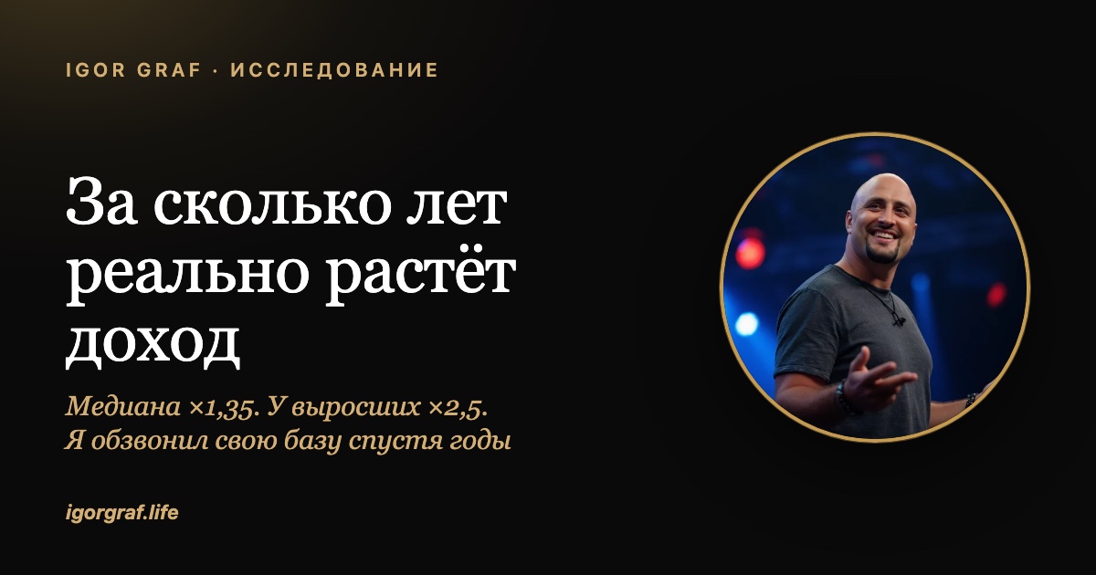 За сколько лет реально растёт доход: я обзвонил свою базу спустя годы