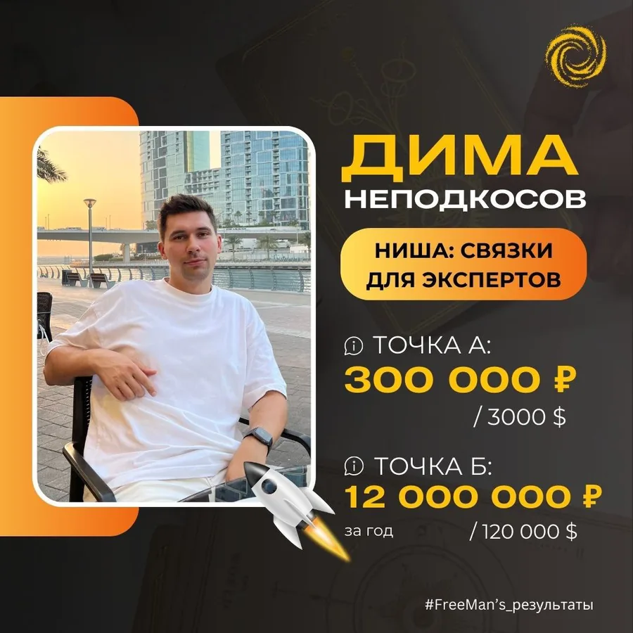 Дима Неподкосов — 300К → 12 млн₽ за год