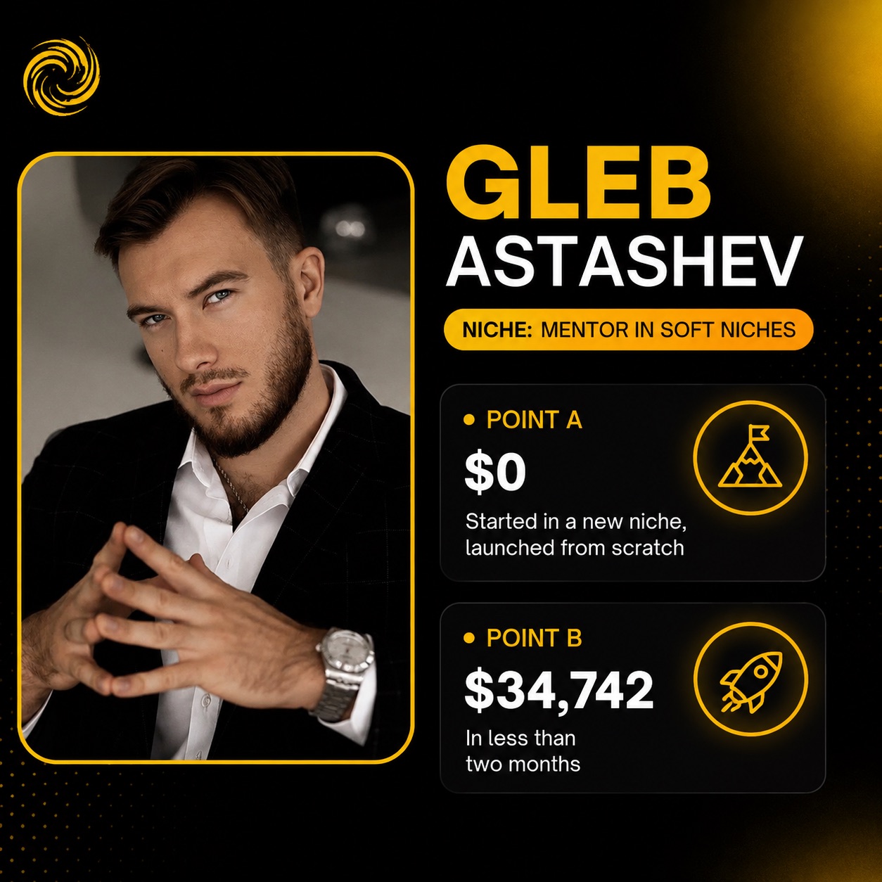 Gleb Astashev — Mentor in Soft Niches: $0 → $23,000 in 2 months