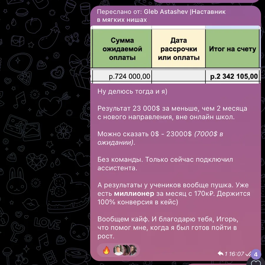 Telegram Глеба: 2 342 105₽ за 2 месяца