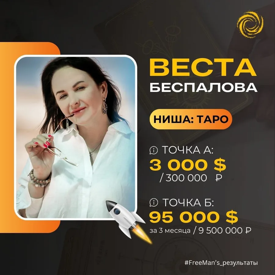 Веста Беспалова — результат 95 000$