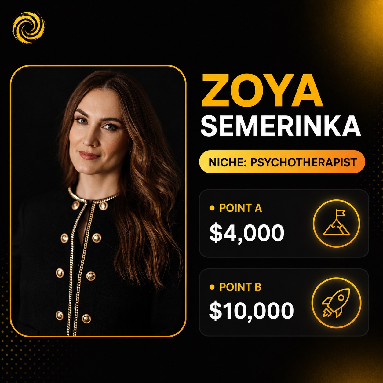 Zoya Semerinka — Psychotherapist: $3,500 → $8,000/month